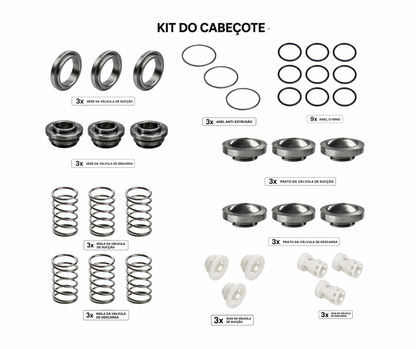 Kit Cabeçote para Bomba de Alta Pressão BPG Sibravac